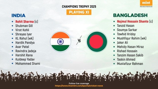 India vs Bangladesh: Asia Cup 2025 Super Four – Full Scorecard, Highlights & Analysis